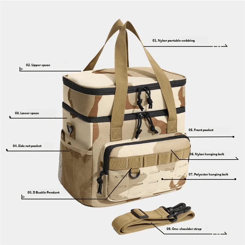Sac à Dos Isotherme Étanche – Sac Réfrigérant Grande Capacité pour Camping & Pique-nique