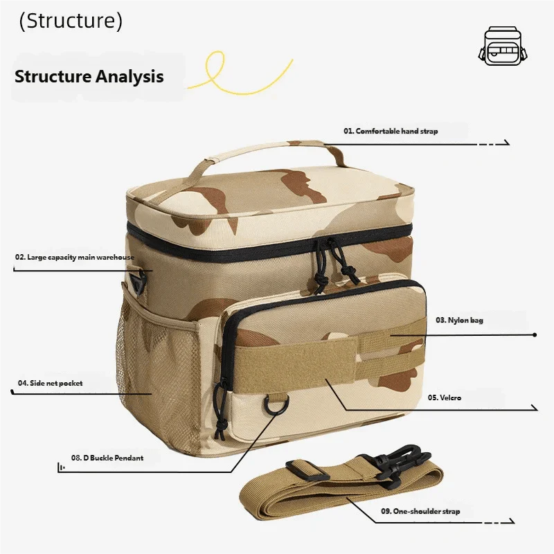 Sac à Dos Isotherme Étanche – Sac Réfrigérant Grande Capacité pour Camping & Pique-nique